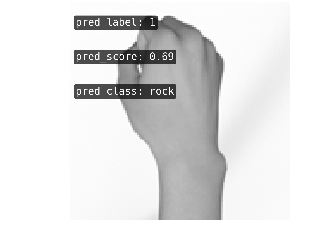 ../_images/cls_result.png