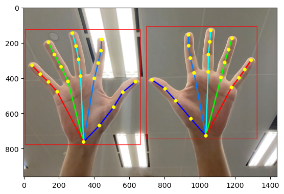 ../_images/hubhands.png