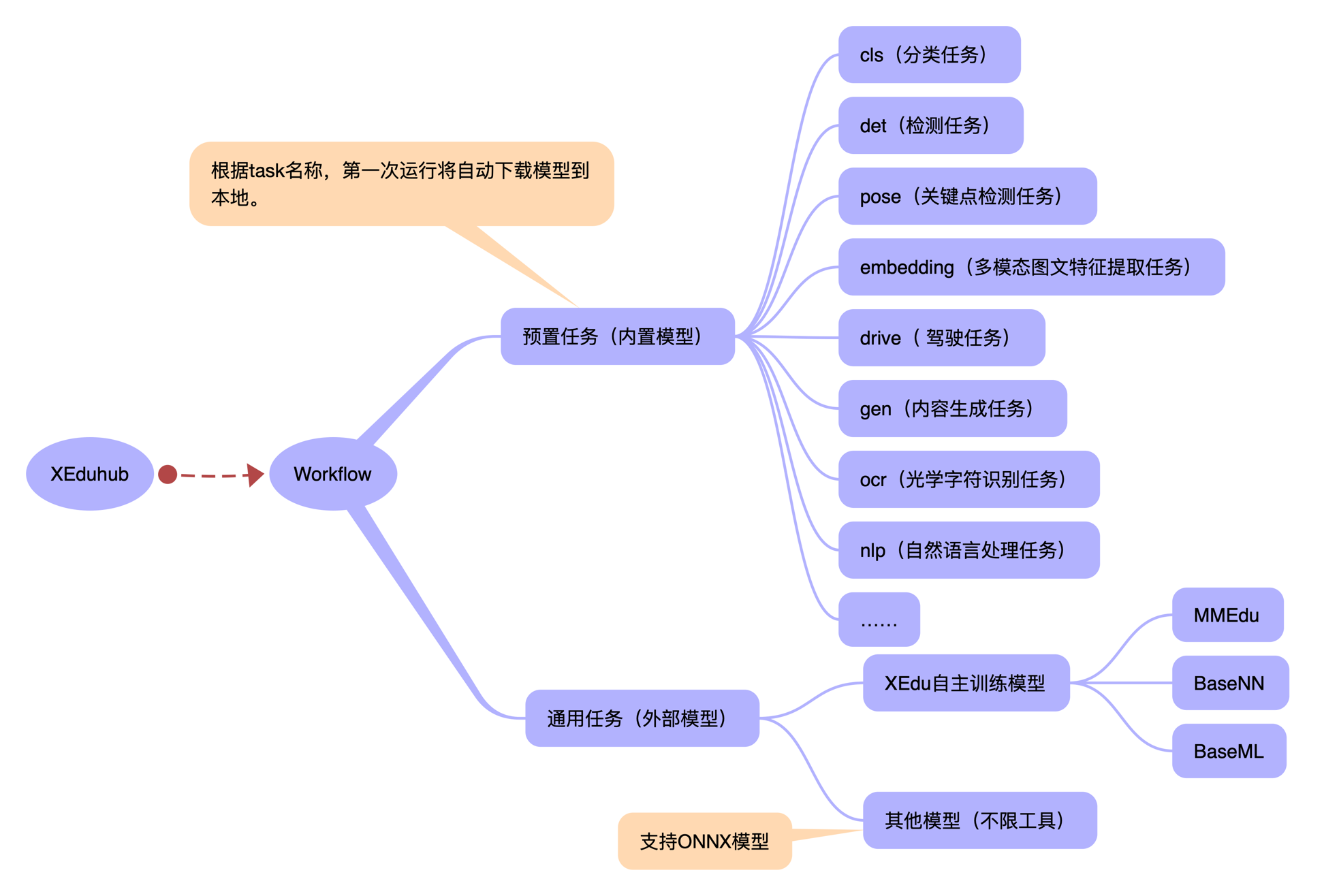 ../_images/introduction_1.png
