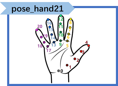 ../_images/new_hand.png