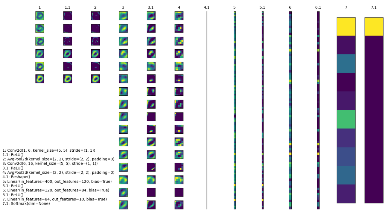 ../_images/visualization.png